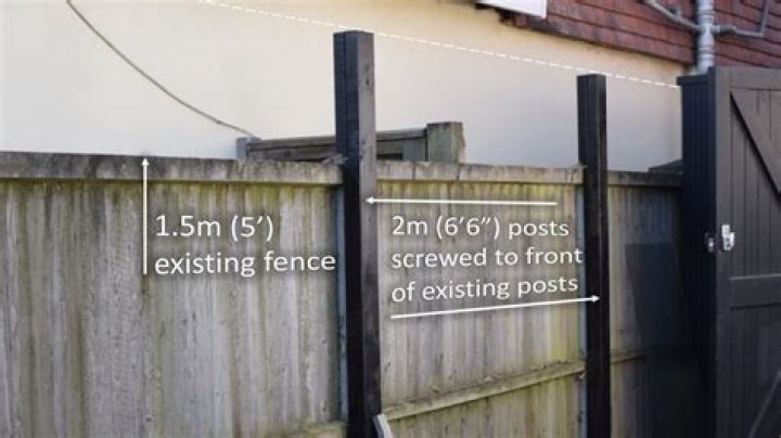 Can you extend your fence height?
