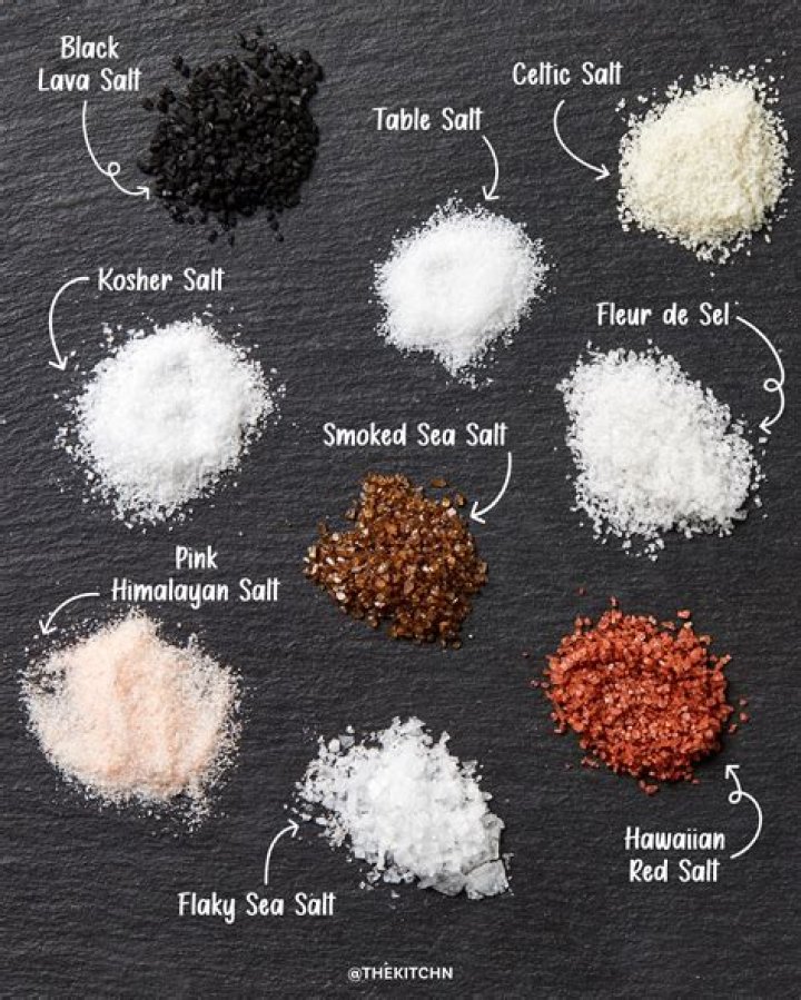 Does salt naturally occur in food?