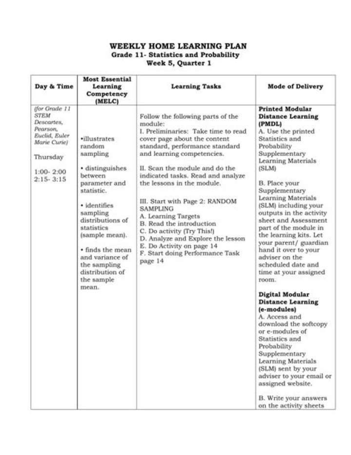 How do I make a weekly plan?