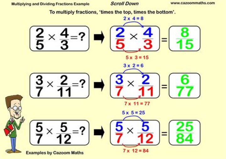 How do you multiply and divide rational equations?