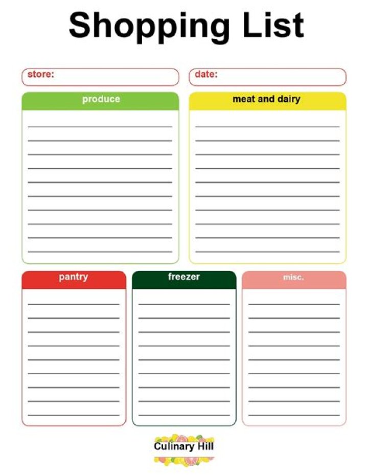 How do you plan a shopping list?