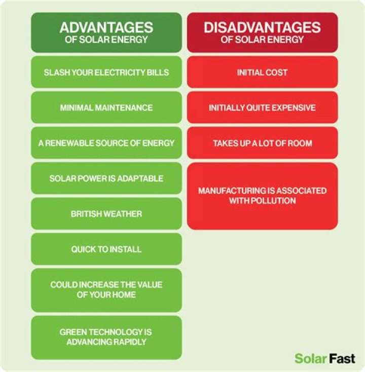 What are the advantages of rating scales?