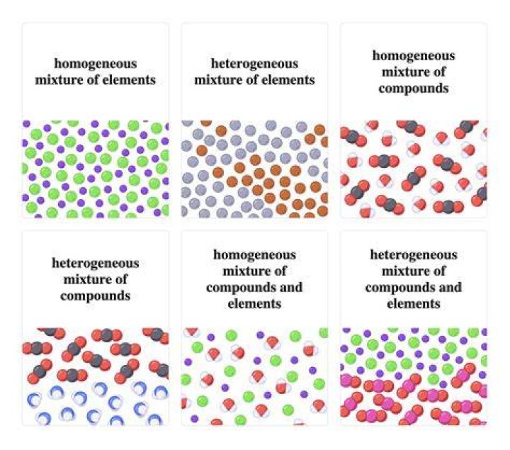 What causes some atoms of the same element to have different atomic masses?