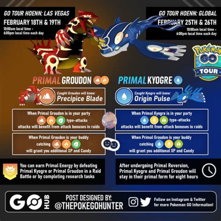 What does a primal egg turn into?