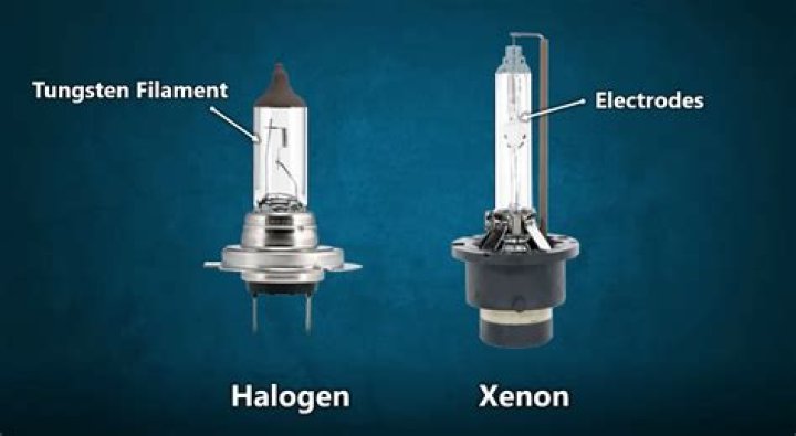 What is at type halogen bulb?