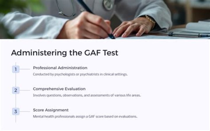 What is my GAF score?