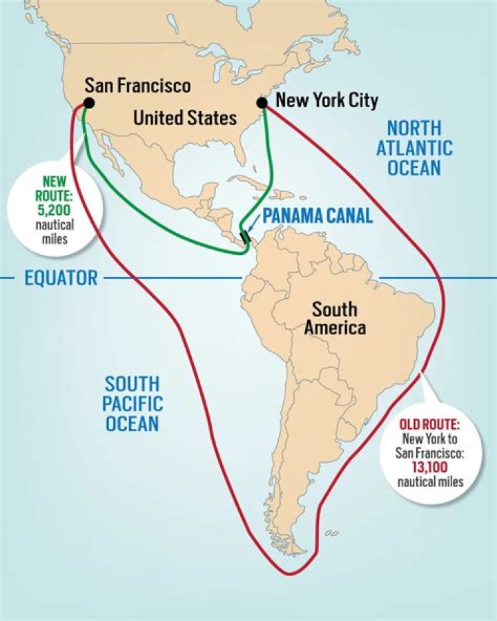 What is Panama lead on ship?