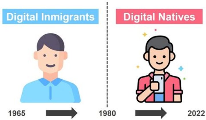 What is the difference between digital native and digital immigrant?