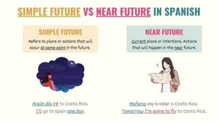 What is the difference between near future and simple future?